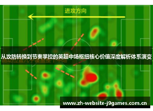 从攻防转换到节奏掌控的英超中场枢纽核心价值深度解析体系演变 从攻防转换到节奏掌控的英超中场枢纽核心价值深度解析体系演变