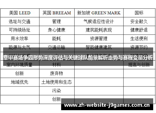 意甲赛场争四形势深度评估与关键球队前景解析走势与赛程变量分析